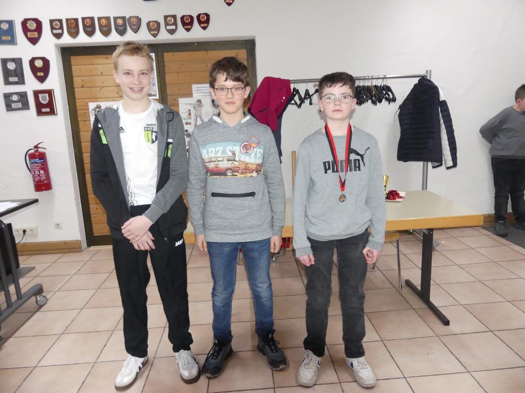 Kreismeisterschaft Jugend 2025