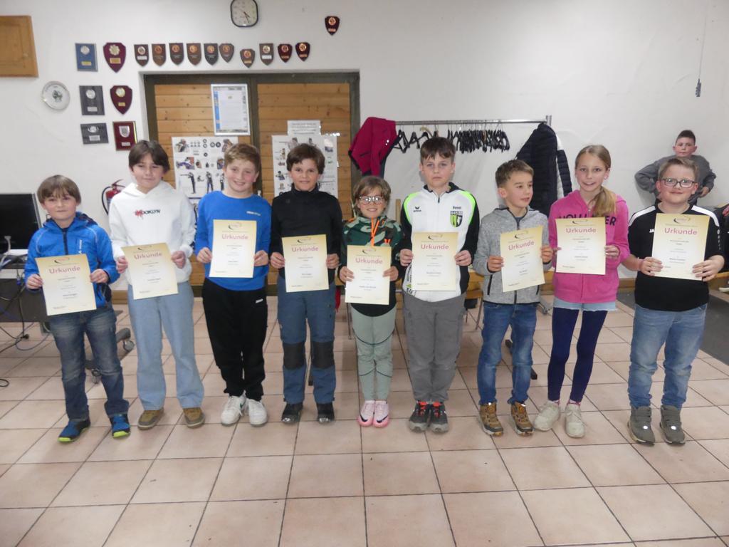 Kreismeisterschaft Jugend 2025